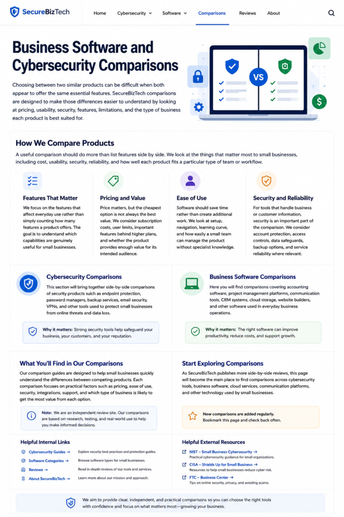 Business Software and Cybersecurity Comparisons: comparison factors including features, pricing, ease of use, security, and reliability.