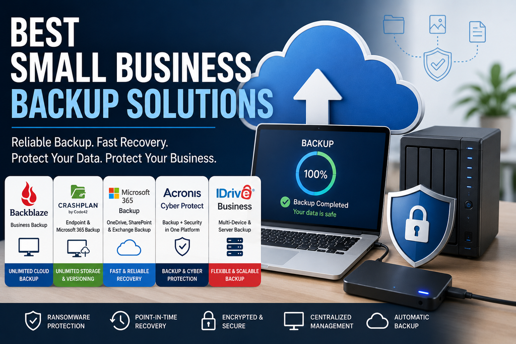 Best small business backup solutions showing cloud backup, ransomware protection, point-in-time recovery, encryption, centralized management, and automatic backup.